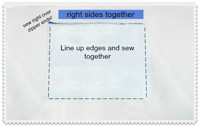 sew-up-around edges